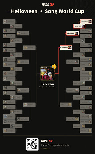 music-cup-Helloween-bracket