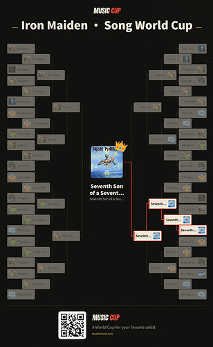 music-cup-Iron Maiden-bracket