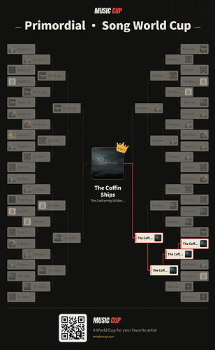 music-cup-Primordial-bracket