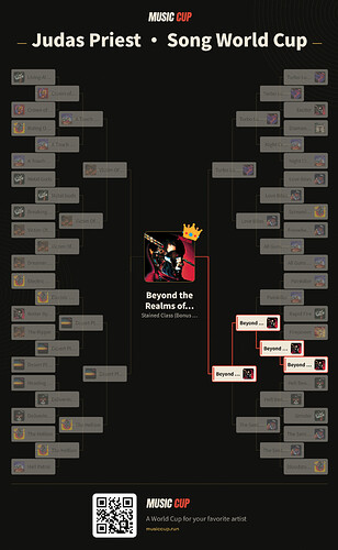 music-cup-Judas Priest-bracket