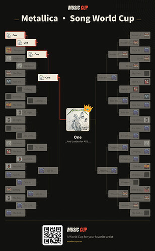 music-cup-Metallica-bracket