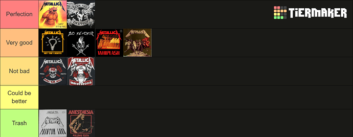 tierlist (4)