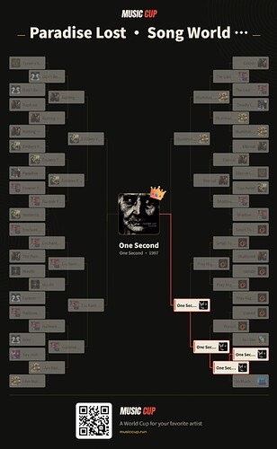 music-cup-Paradise Lost-bracket