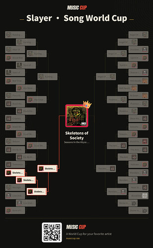 music-cup-Slayer-bracket