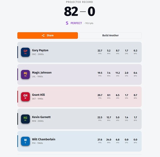 82-0