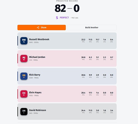 82-0 (2)