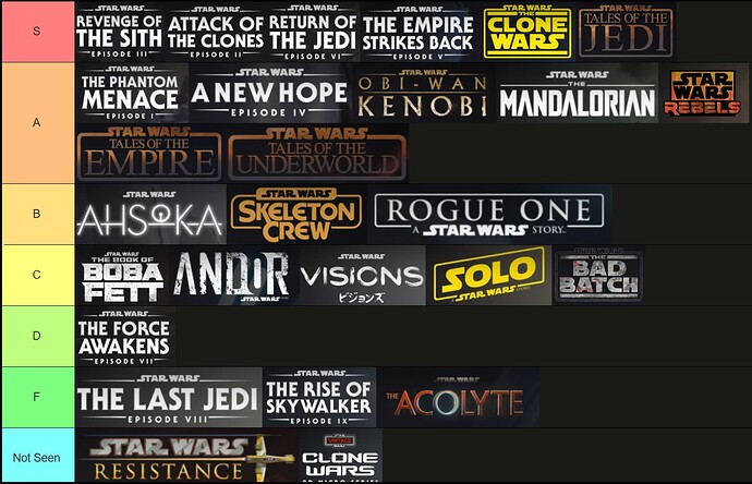 sw